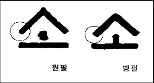 그림28.png